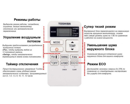 Кондиционер Toshiba RAS-B13J2KVG-UA/RAS-13J2AVG-UA