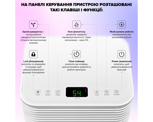 Осушитель воздуха MYCOND Tibo Smart 12 (Tibo)