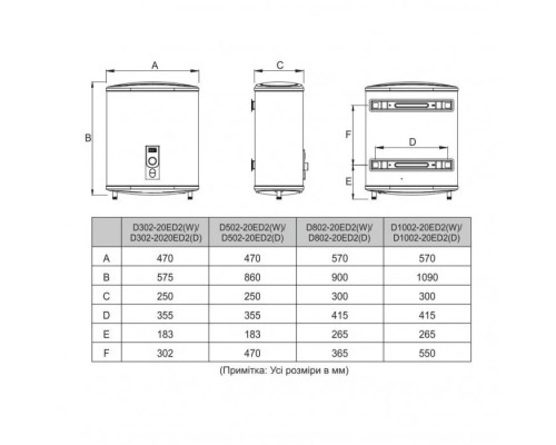 Бойлер MIDEA D50-20ED2(W)(7650)