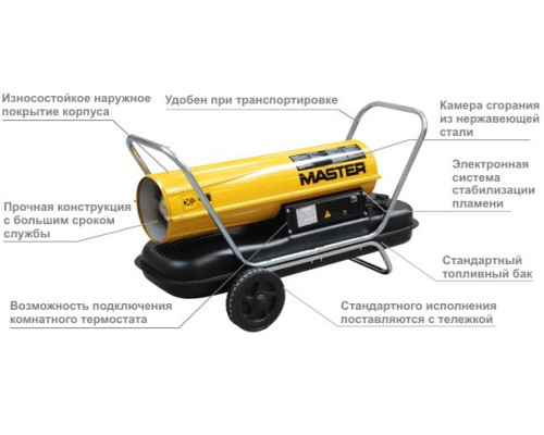 Тепловая пушка дизельная Master B 150 ced